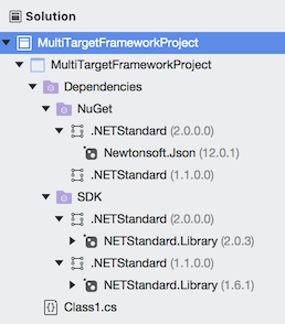 Multi-target framework project restored in Solution window